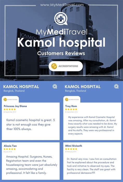 kamol hospital reviews|Testimonials .